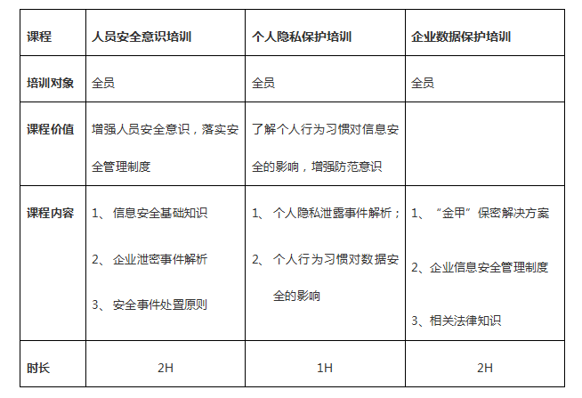 武漢市風(fēng)奧科技股份有限公司